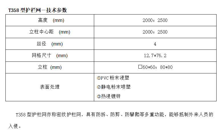 微信截图_20220228111312.png