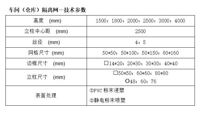 微信截图_20220228113312.png