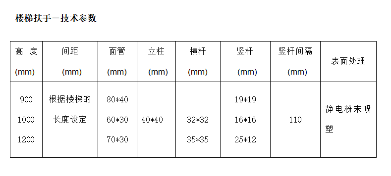 微信截图_20220228132417.png